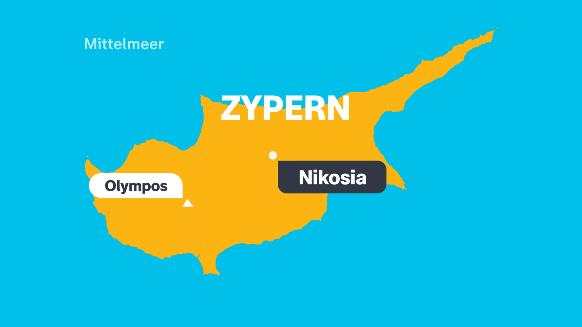 Eine Karte von Zypern mit der Hauptstadt Nikosia, dem höchsten Berg Olympos und den angrenzenden Ländern.