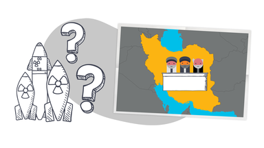 Was ist das Atomprogramm des Irans?