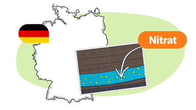 Das Bild zeigt eine gezeichnete Deutschlandkarte. Auf der Karte ist ein Querschnitt von verschiedenen Erdschichten gefügt. Über dem Querschnitt steht das Wort "Nitrat".