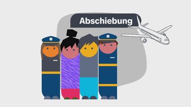 Grafikmenschen stehen im Bild, darüber ist das Wort "Abschiebung" geschrieben rechts oben fliegt ein Flugzeug