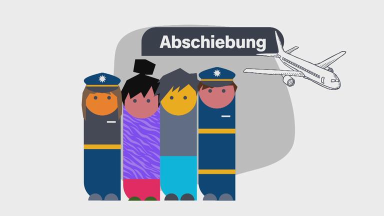 Grafikmenschen stehen im Bild, darüber ist das Wort "Abschiebung" geschrieben rechts oben fliegt ein Flugzeug