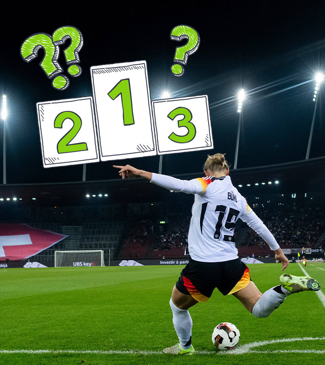 Fußballerin schießt eine Ecke vor einem hell erleuchteten Stadion mit Flutlicht bei Nacht, darauf sieht man ein Treppchen mit Platz 1, 2 und 3, darüber drei grüne Fragezeichen.