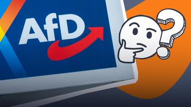 Anschnitt eines AfD-Plakats, daneben fragendes Emoji