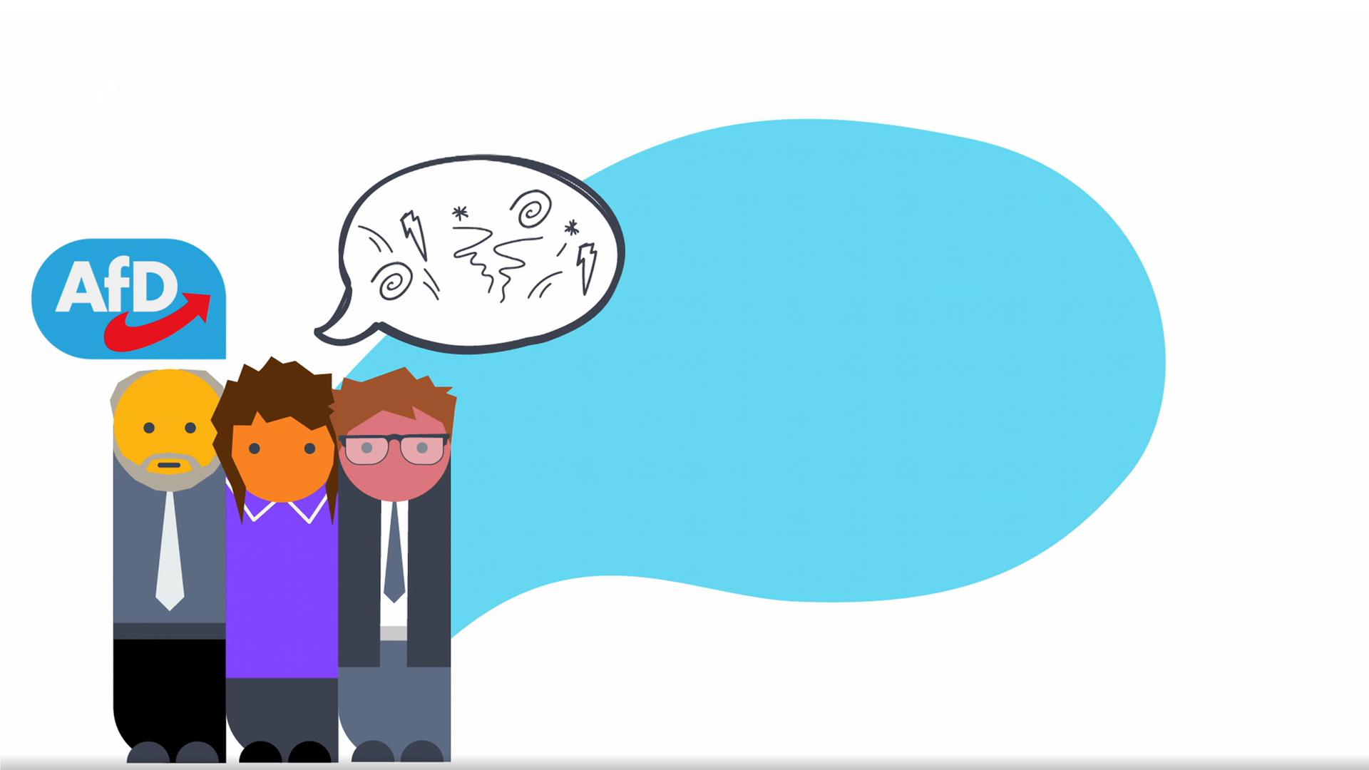 AfD - Grafik