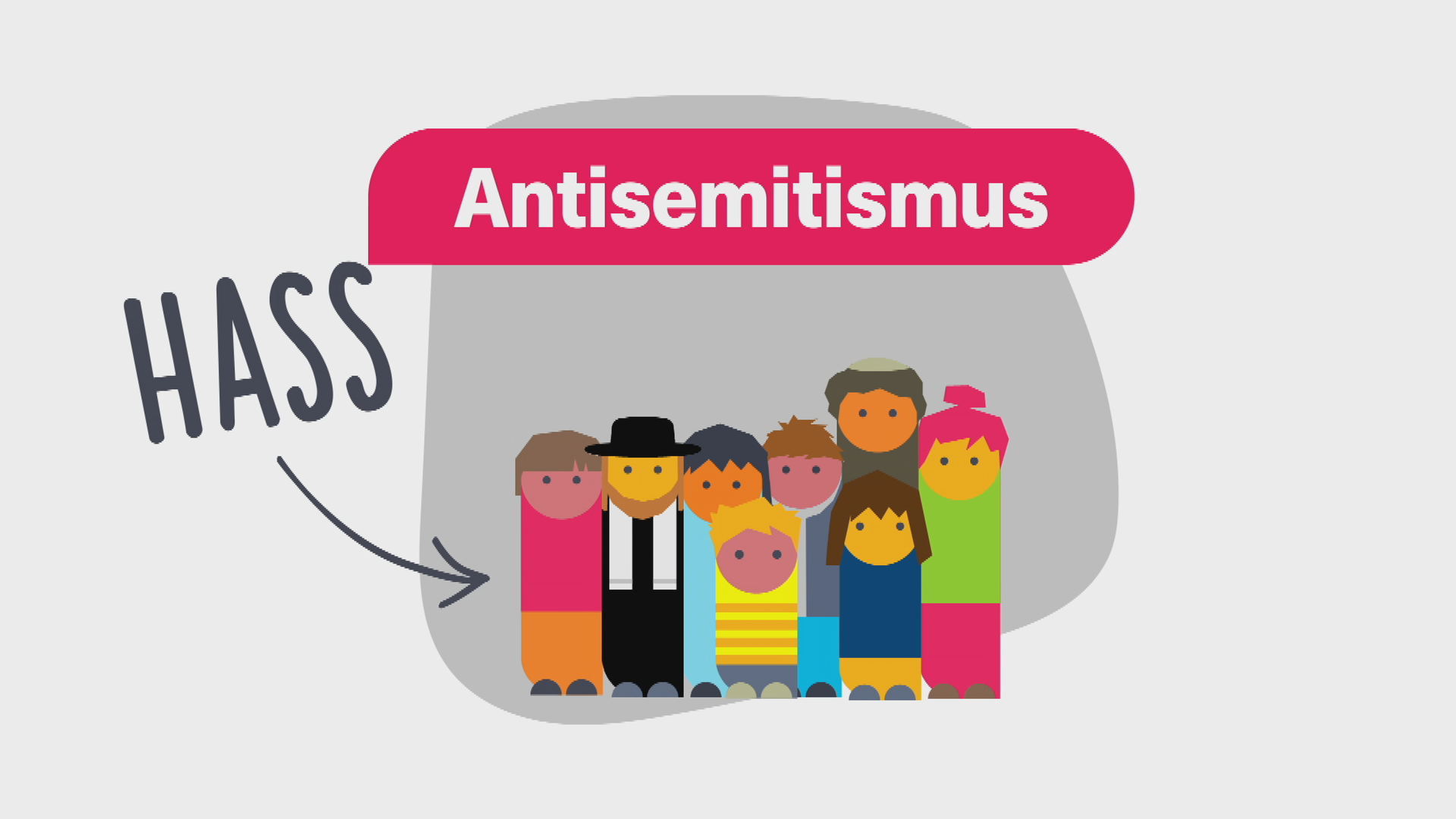 Antisemitismus einfach erklärt