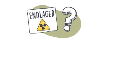 Wohin mit dem Atommüll?!