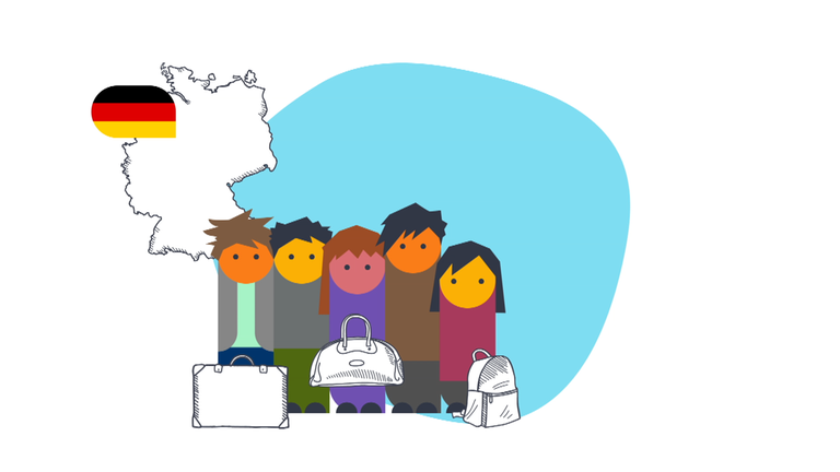 Erklärgrafik Ausweisung