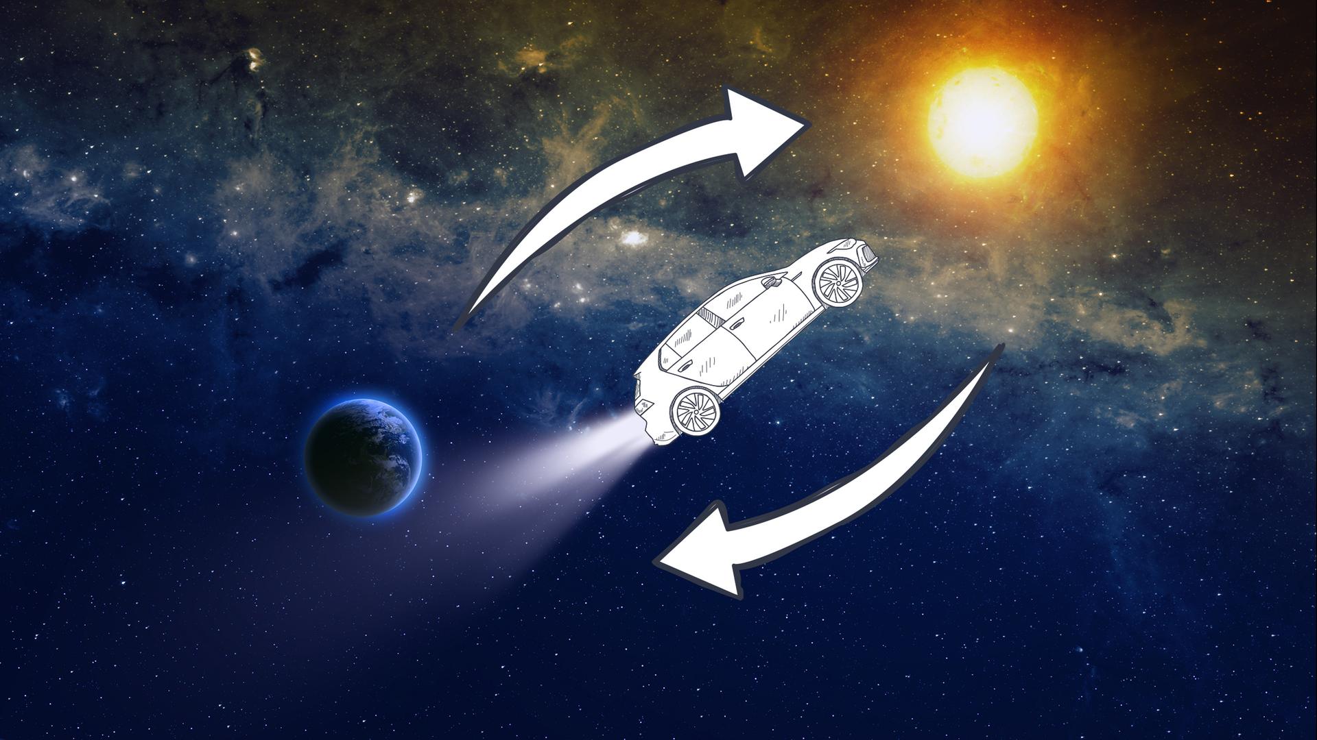Weltallfoto mit Sonne und Erde, dazwischen schwebt ein Auto mit Pfeilen in beide Richtungen