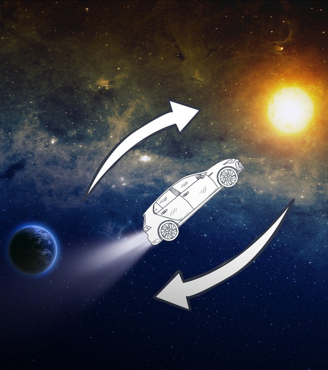 Weltallfoto mit Sonne und Erde, dazwischen schwebt ein Auto mit Pfeilen in beide Richtungen