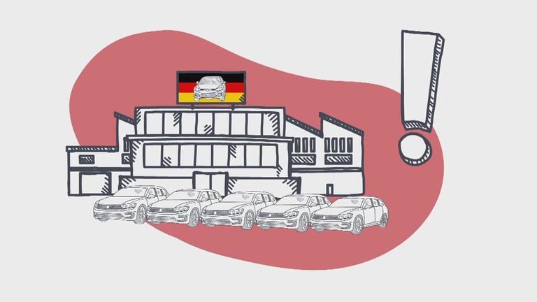 Grafik: Autofabrik, darübver Deutschlandfahne, davor Autos, daneben Ausrufezeichen