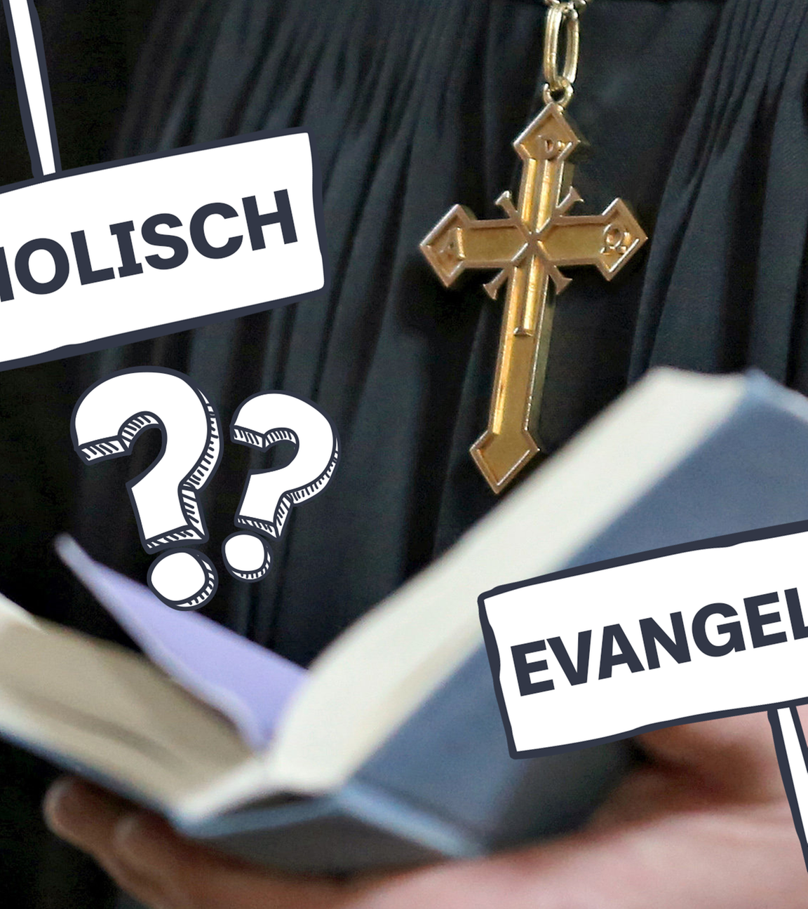 Ein Pfarrer mit Kreuzkette und schwarzem Gewand hält eine aufgeschlagene Bibel in seinen Händen. Auf dem Foto steht: Katholisch Evangelisch und zwei Fragezeichen.