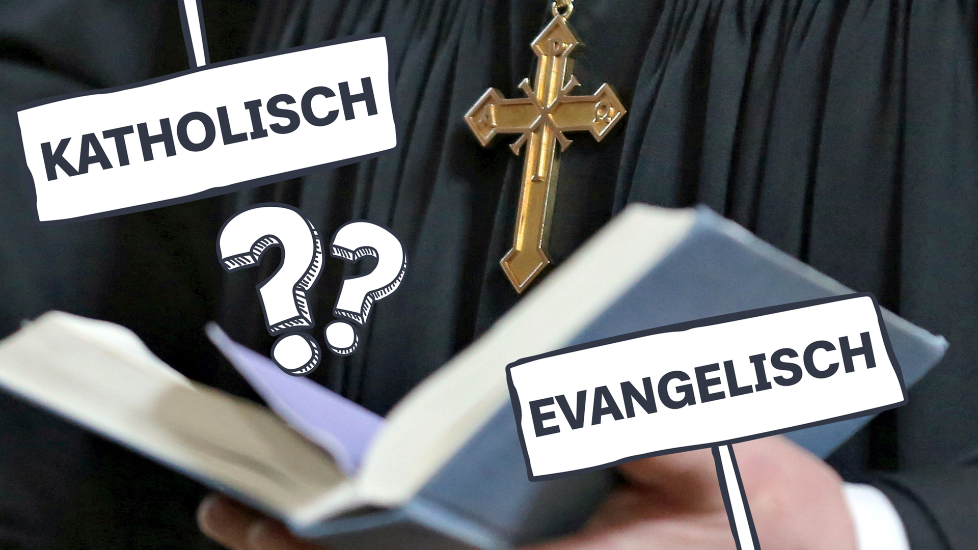 Ein Pfarrer mit Kreuzkette und schwarzem Gewand hält eine aufgeschlagene Bibel in seinen Händen. Auf dem Foto steht: Katholisch Evangelisch und zwei Fragezeichen.