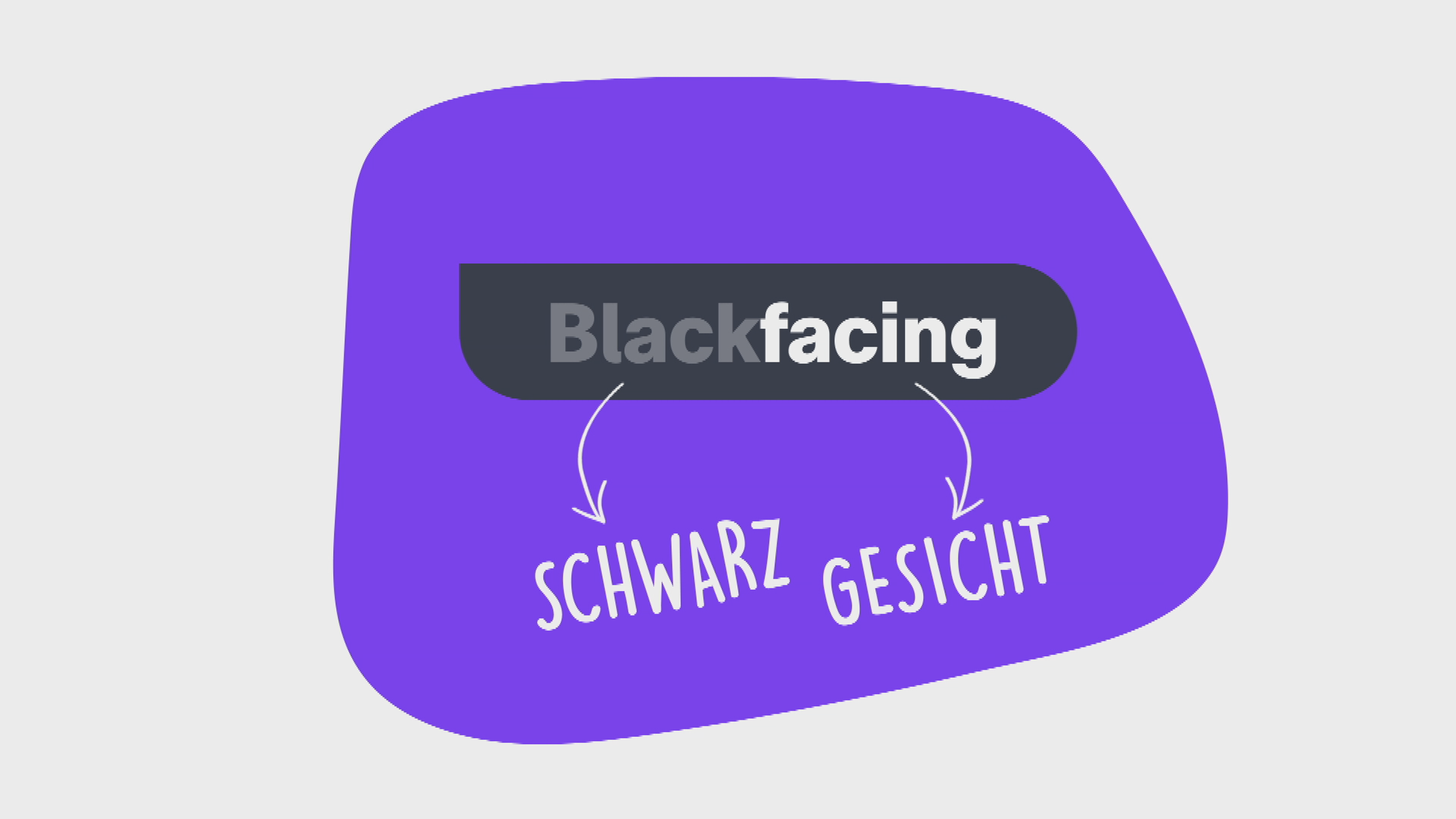 Blackfacing - Grafik