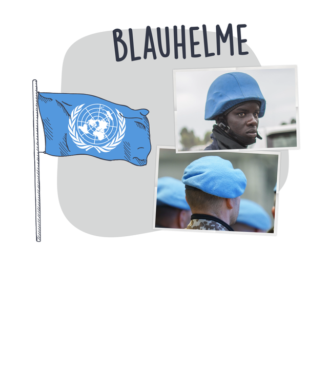 Blauhelme - Grafik