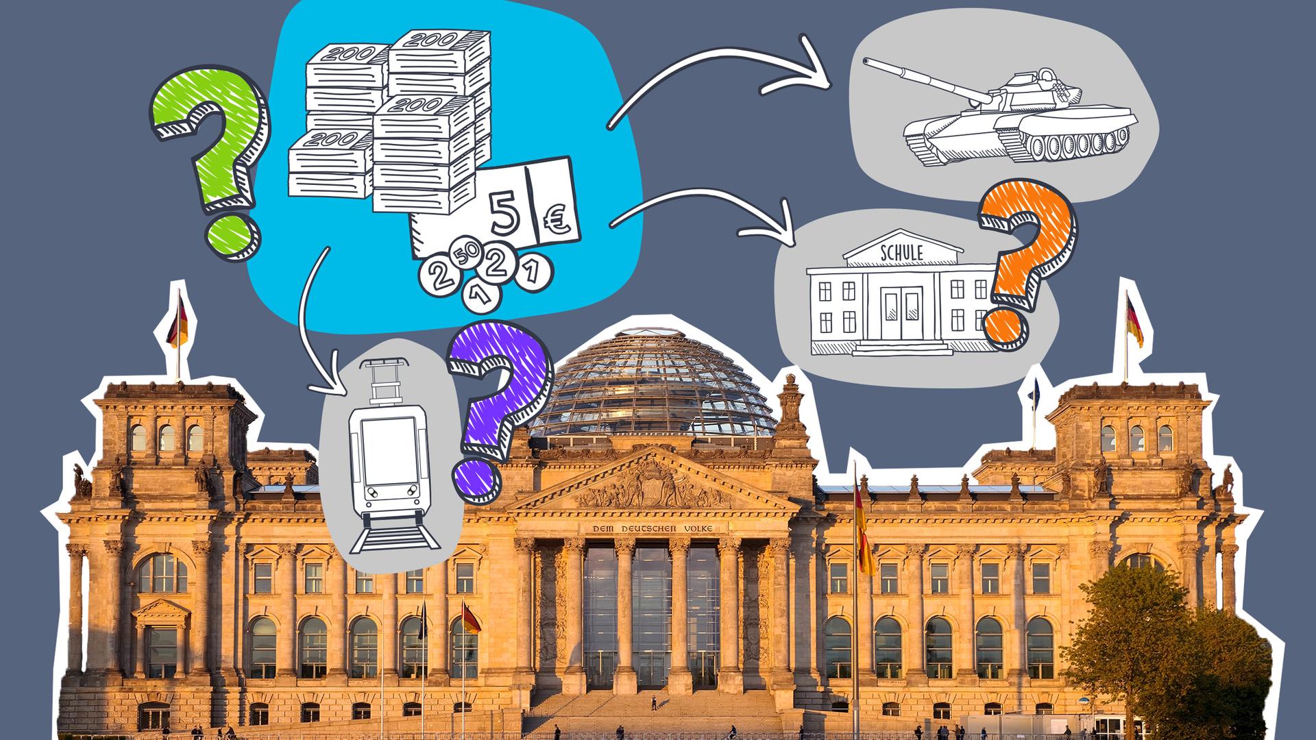 Kollage zur Haushaltsdebatte: Bundestag, Doodles von der Bahn, einer Schule und Militär mit Fragezeichen