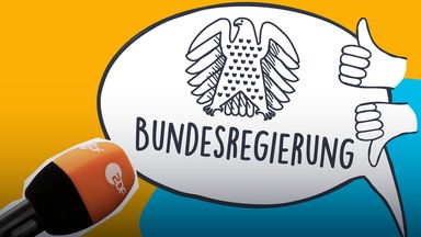 Ein Jahr Bundesregierung