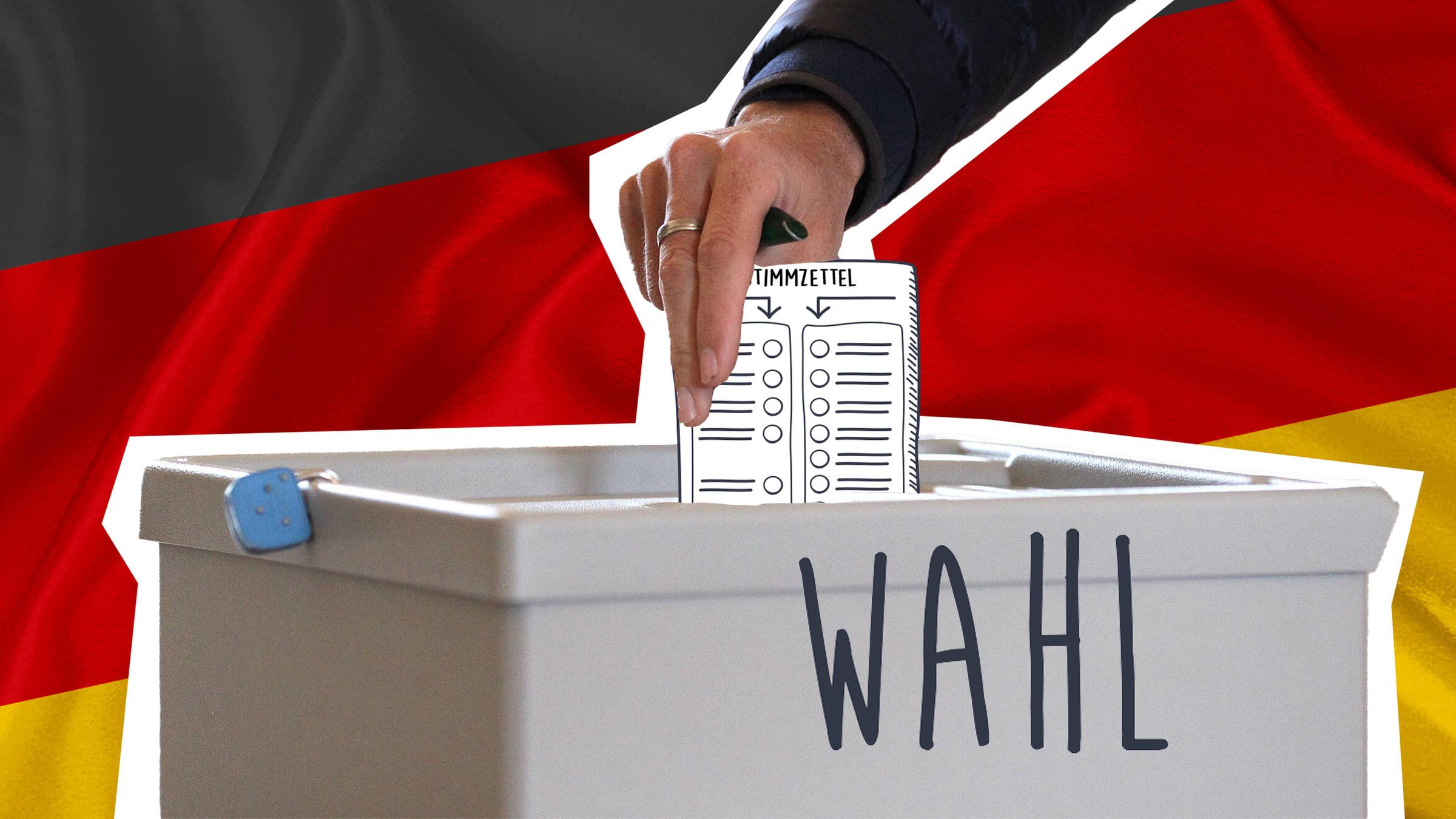 Bundestagswahl