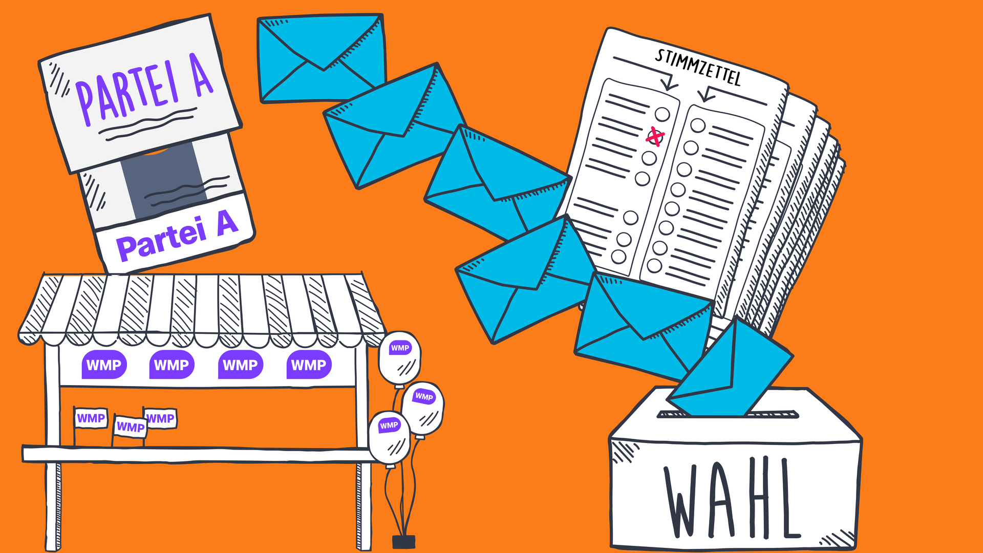 Vorbereitungen Bundestagswahl