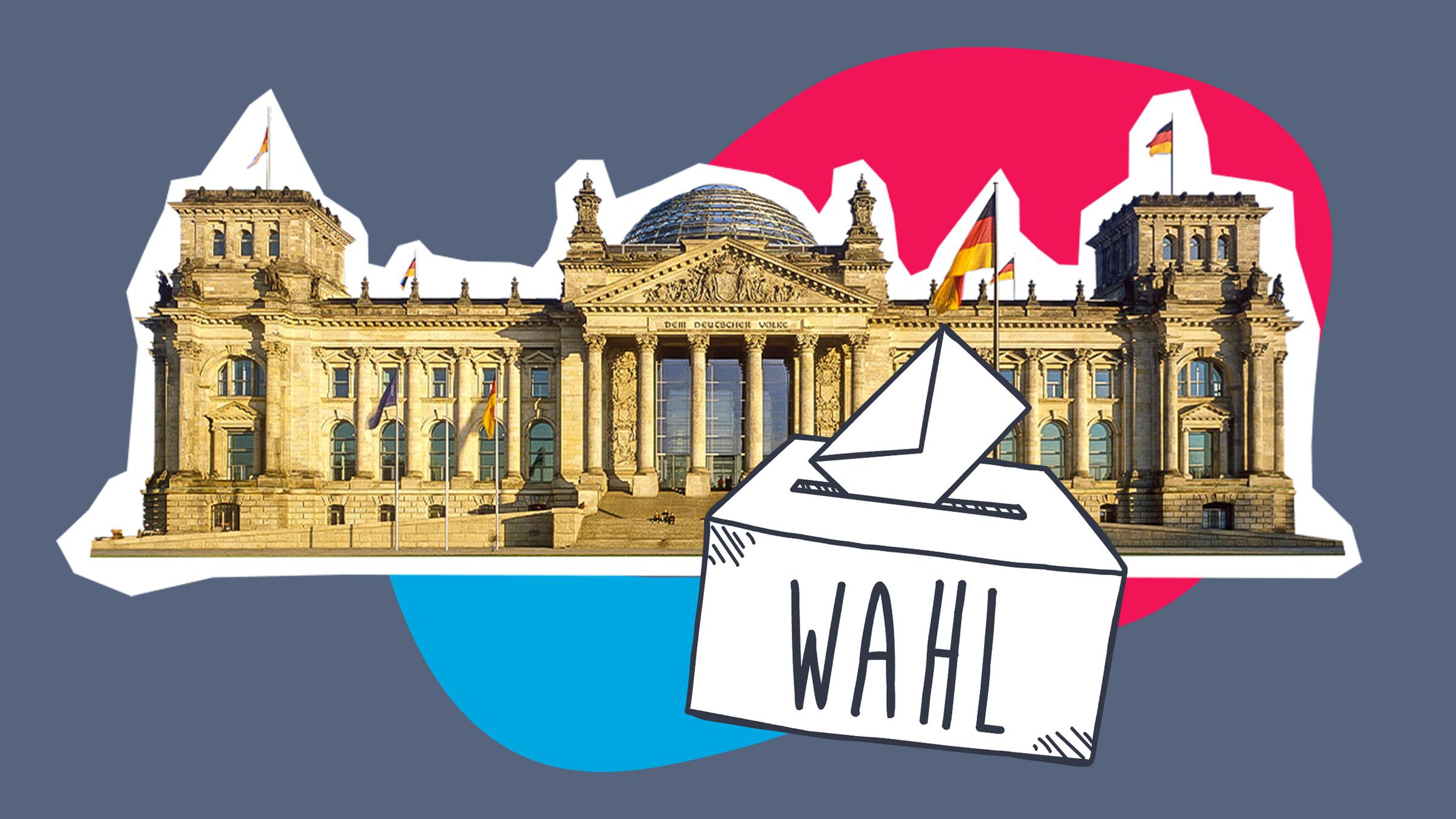logo! Bundestagswahlen 2025