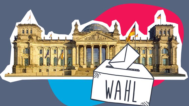 logo! Bundestagswahlen 2025