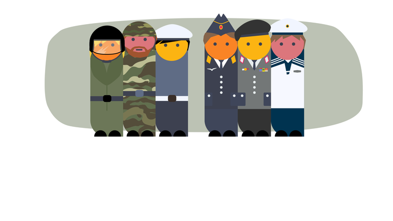 Bundeswehrsoldaten mit deutscher Flagge, daneben ein Schiff, ein Flugzeug und ein Panzer