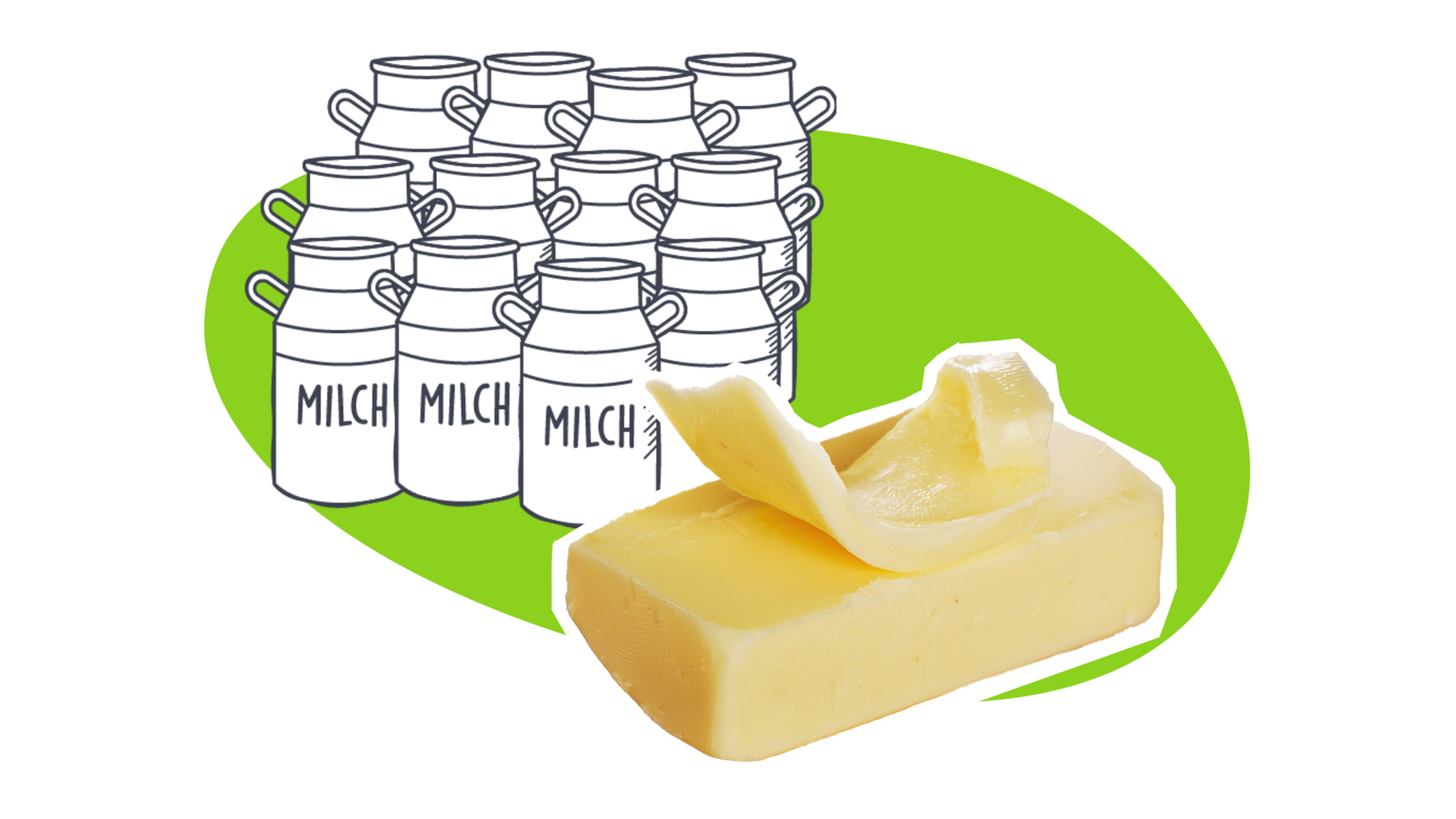 Günstiger Butterpreis