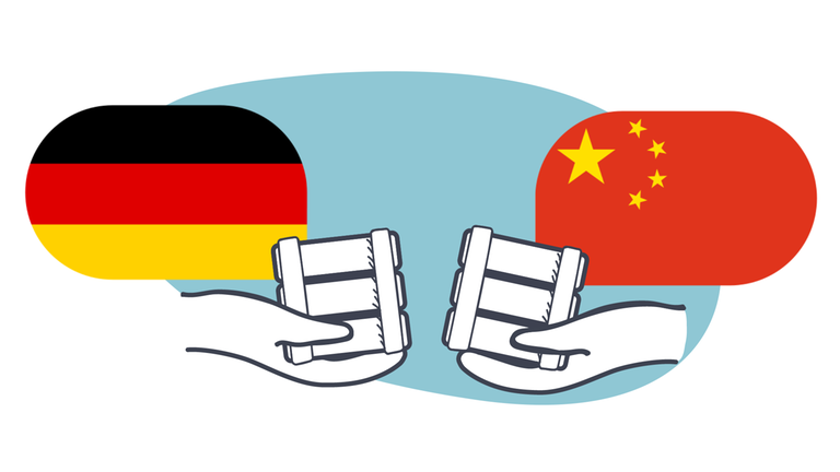 Deutschland; China; Hände; Handelsbeziehung