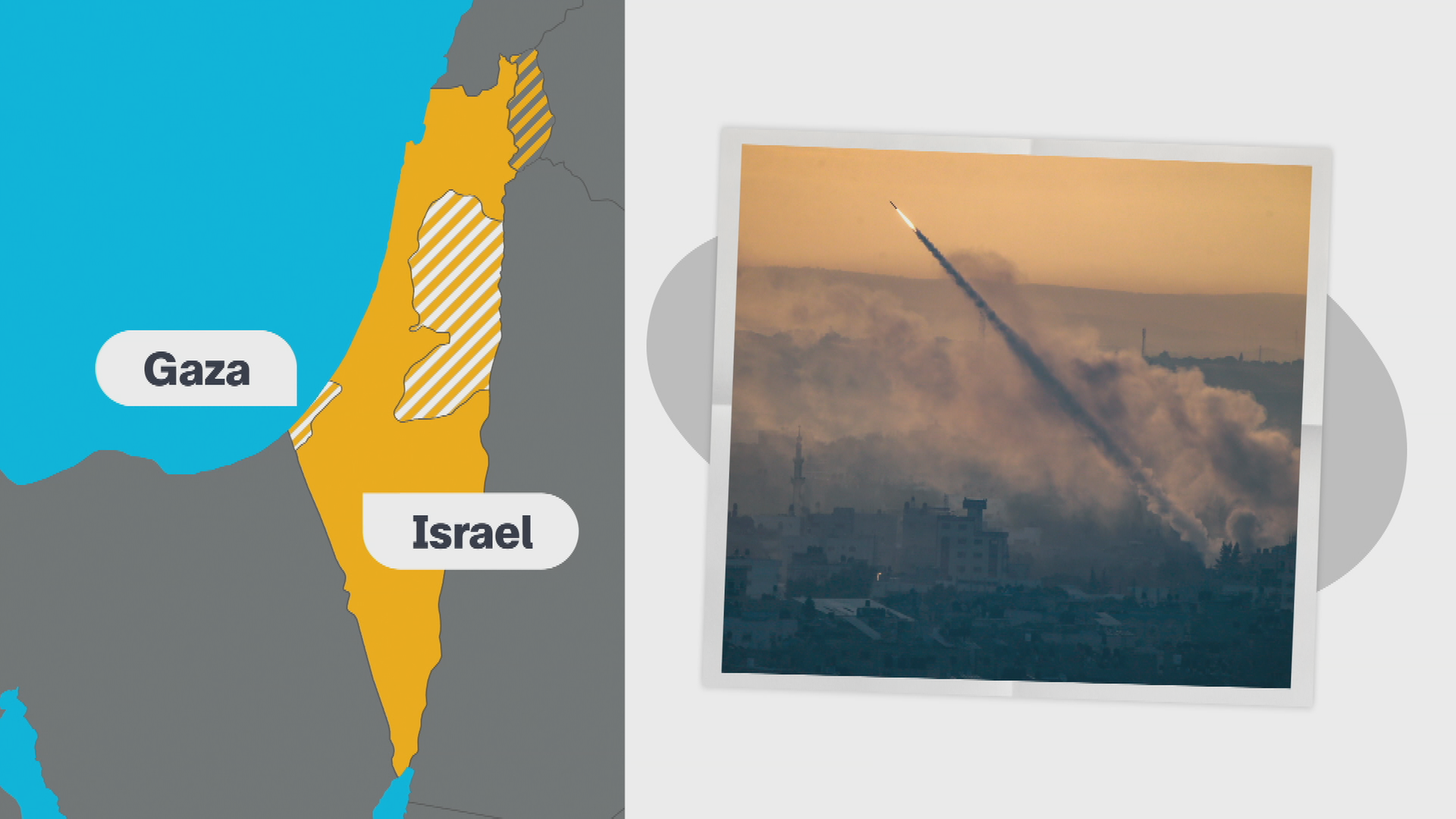 Chronologie Angriff Hamas
