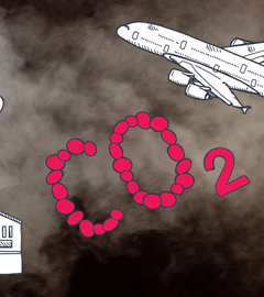 Flugzeug, Heizung und Fabrik um ein rotes CO2-Zeichen, im Hintergrund eine Abgaswolke