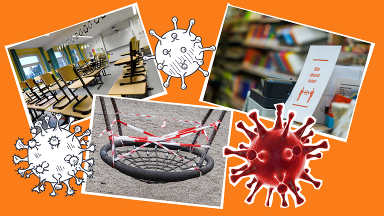Leere Klassenzimmer, Abstandsregeln, abgesperrte Spielplätze