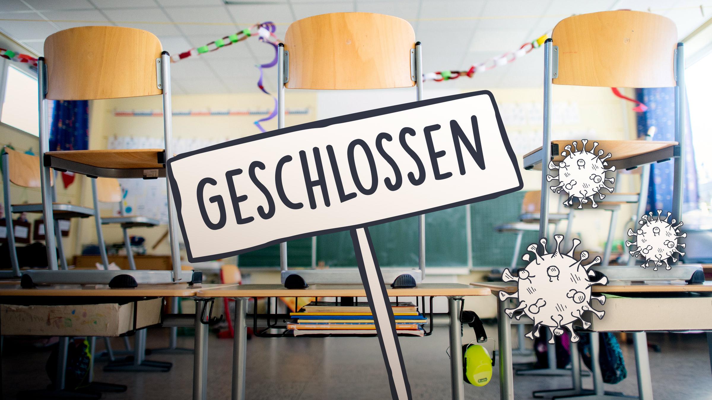 Leeres Klassenzimmer einer Grundschule