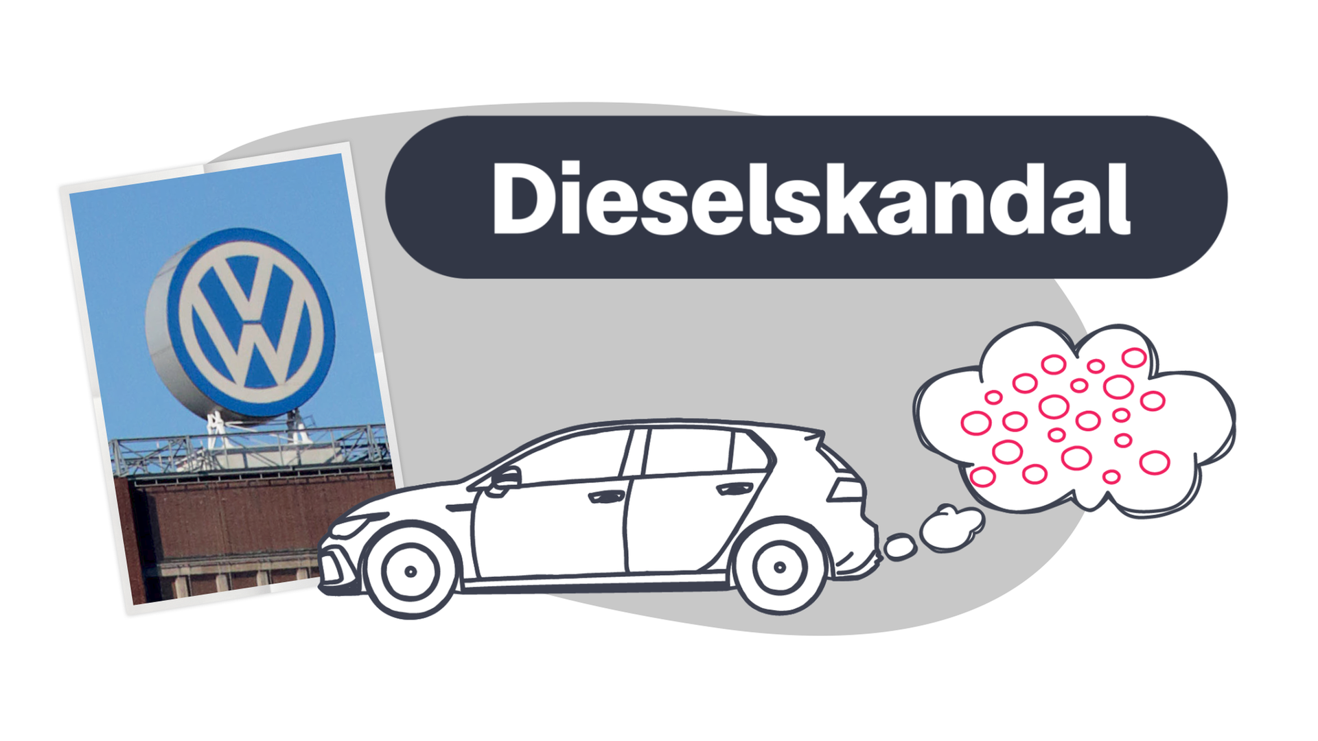 Dieselskandal, VW