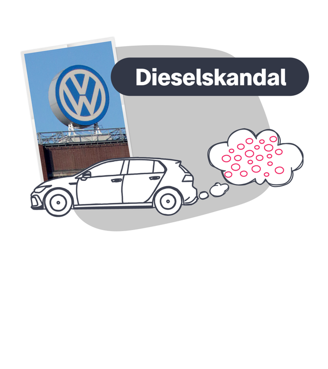 Dieselskandal, VW