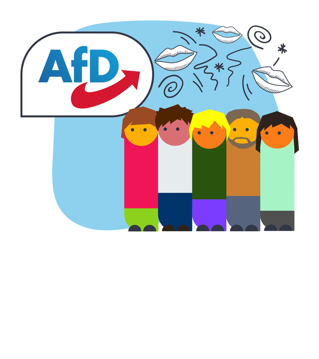 Mehrere Menschen vor einem hellblauen Hintergrund. Neben dem Logo der AfD gezeichnete Symbole für Streit