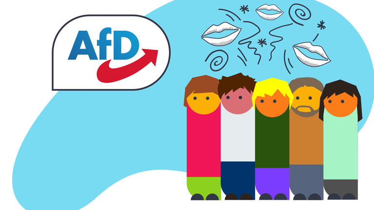 Mehrere Menschen vor einem hellblauen Hintergrund. Neben dem Logo der AfD gezeichnete Symbole für Streit