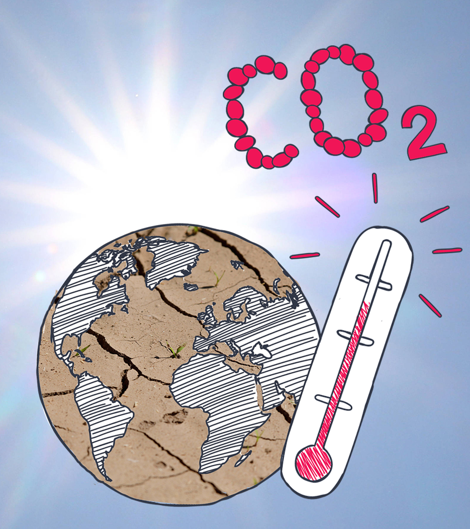 Ein sonniger Himmel, Weltkugel mit ausgetrocknetem Boden statt Meer, Grafik von Thermometer