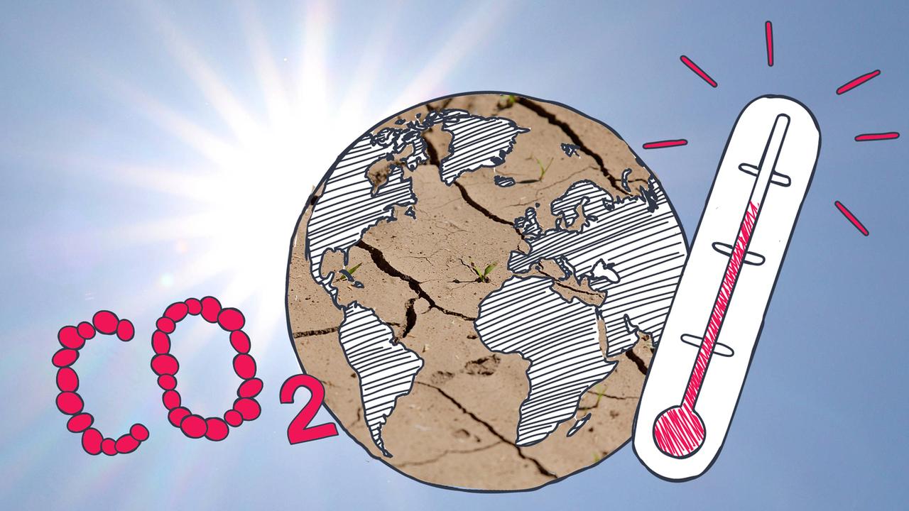 Ein sonniger Himmel, Weltkugel mit ausgetrocknetem Boden statt Meer, Grafik von Thermometer