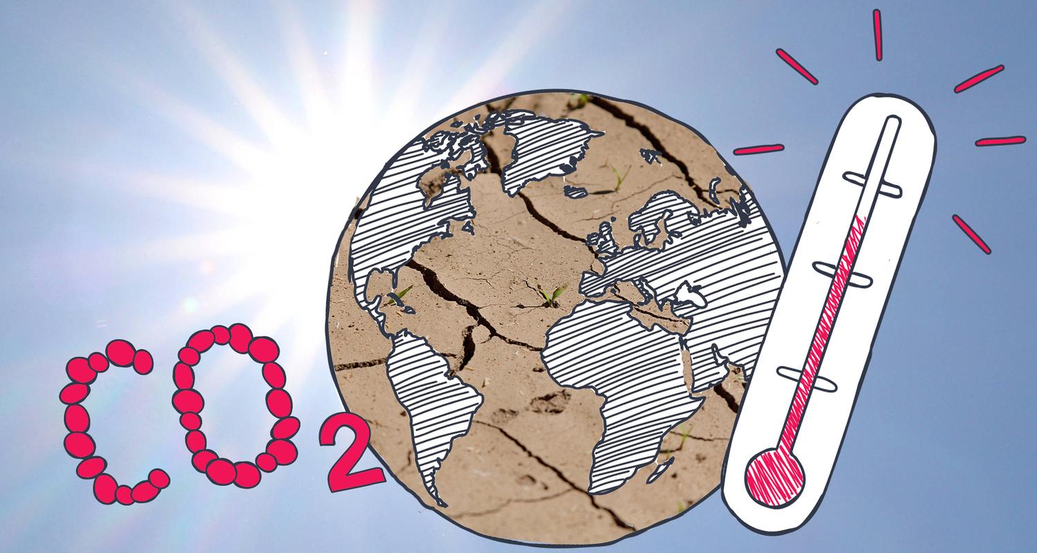 Ein sonniger Himmel, Weltkugel mit ausgetrocknetem Boden statt Meer, Grafik von Thermometer