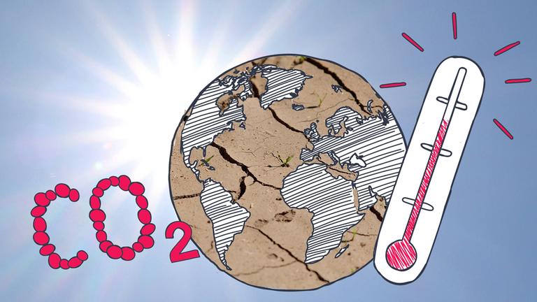 Ein sonniger Himmel, Weltkugel mit ausgetrocknetem Boden statt Meer, Grafik von Thermometer