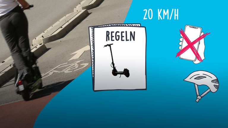 E-Roller Regeln; 20 km/h; ein E-Roller auf dem Fahrradweg; ein durchgestrichenes Handy; ein Fahrradhelm