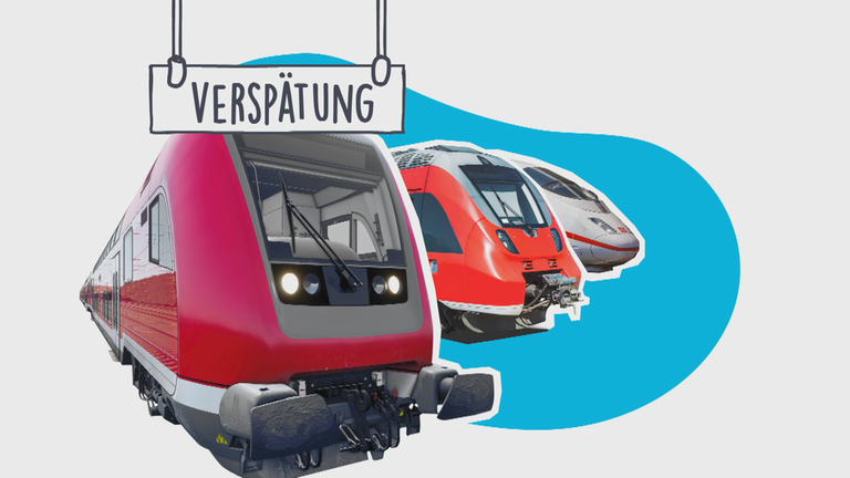 Drei Züge stehen nebeneinander, darüber steht ein Schild auf dem zu lesen ist: Verspätung