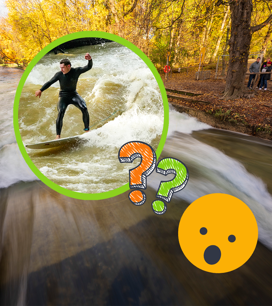 Eisbachwelle vorher und nacherher mit Emoji und Fragezeichen