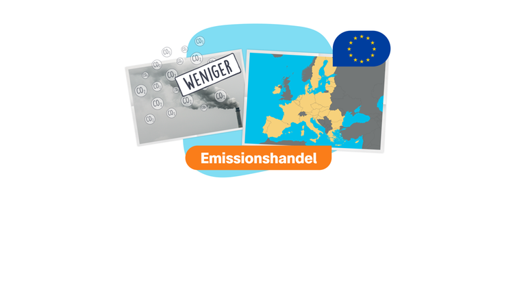 Grafik ES Emissionshandel