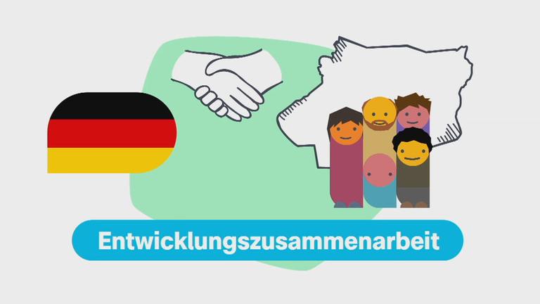 Entwicklungszusammenarbeit