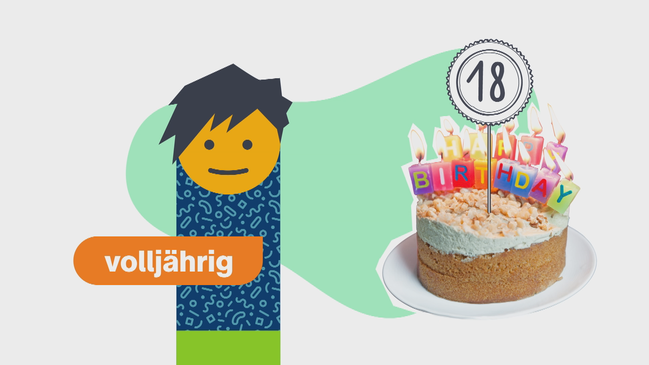 logo! erklärt: Was bedeutet Volljährigkeit - logo!