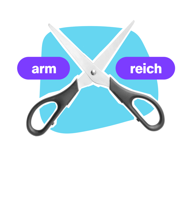 Arm reich Erklärgrafik