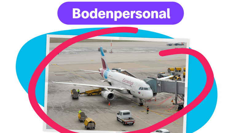 Erklärgrafik Bodenpersonal