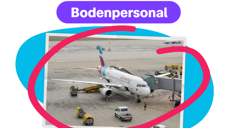 Erklärgrafik Bodenpersonal