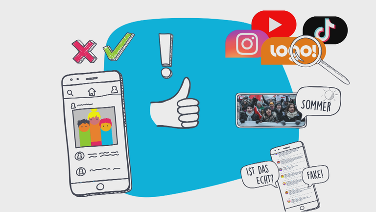 Erklärgrafik Fakevideos