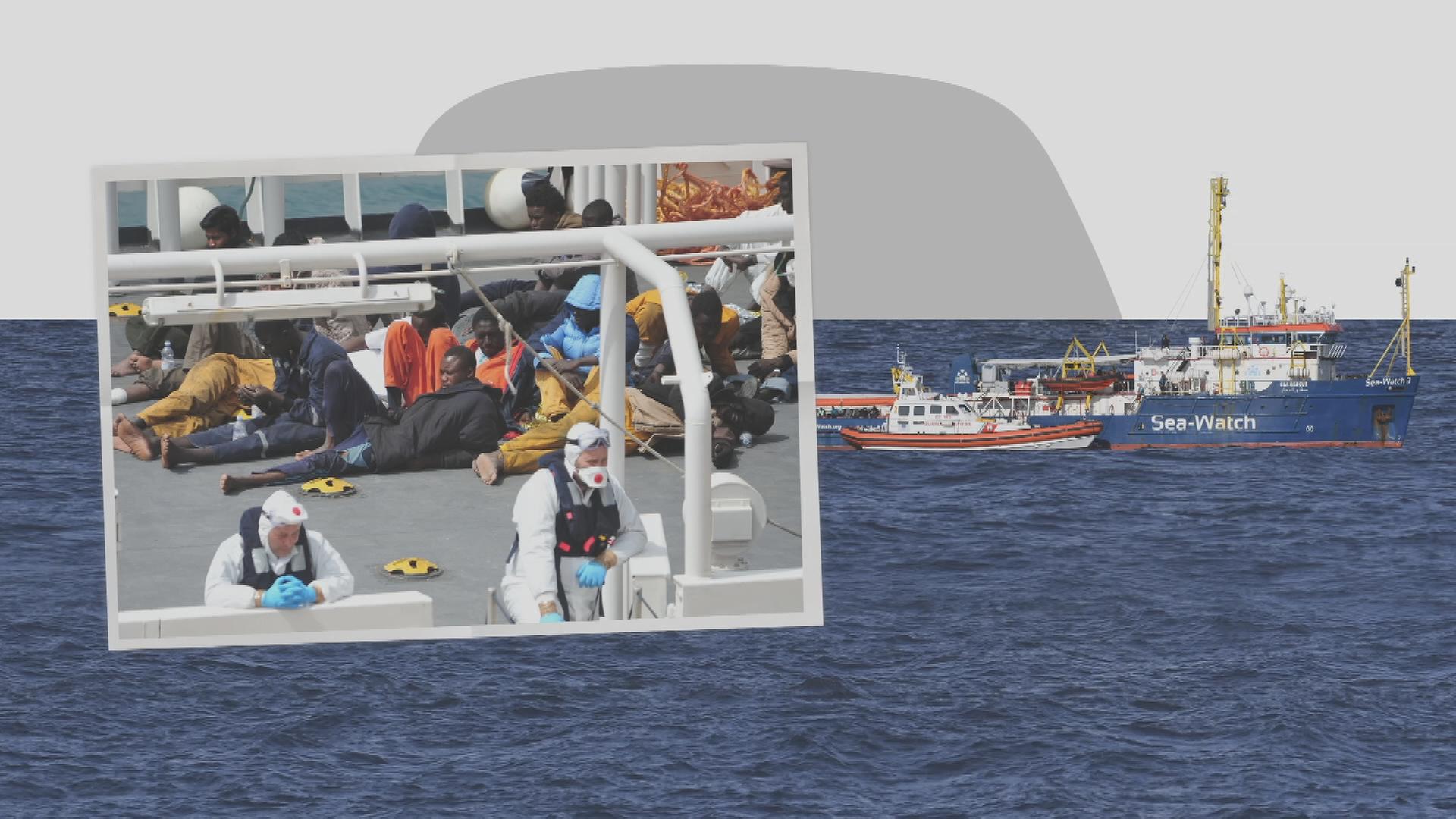Erklärgrafik Mittelmeer